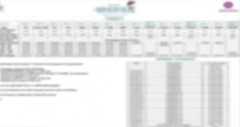 BPTP Surajkund Faridabad project brochure and cost details